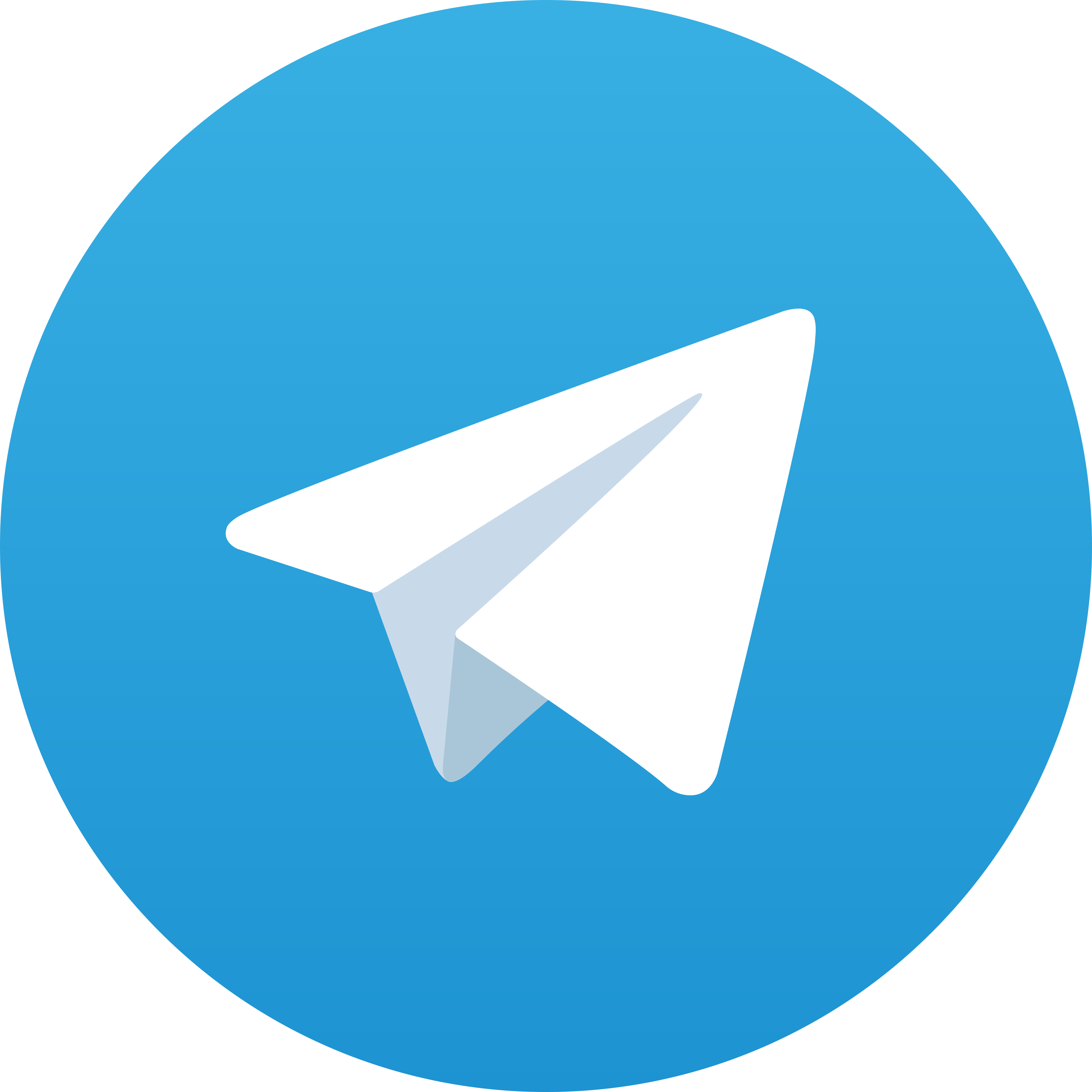 Telegram 88Joker